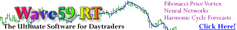  commodity trading advisory newsletter